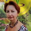 Чуйко Людмила Владимировна Чуйко Людмила Владимировна