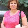 Жукова Елена Васильевна Жукова Елена Васильевна