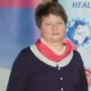 Окушко Светлана Владимировна Окушко Светлана Владимировна