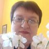 Магурян Ирина Ивановна Магурян Ирина Ивановна